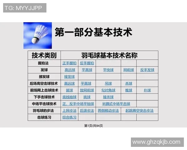 重庆羽毛球队战术解析：深入探讨盯防策略与实战应用